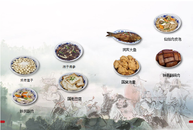 仙居八大碗1.png 仙居八大碗1.png
